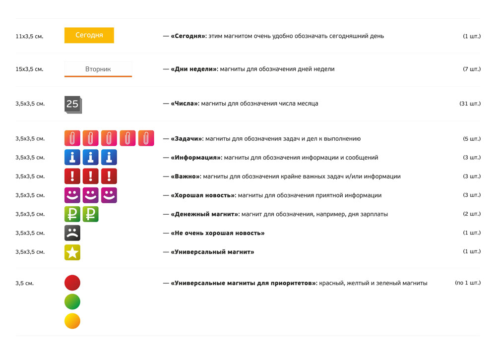 Органайзер "Все в порядке"